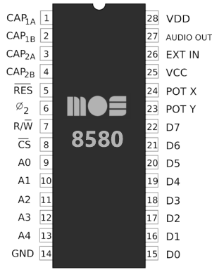 MOS8580_pinout